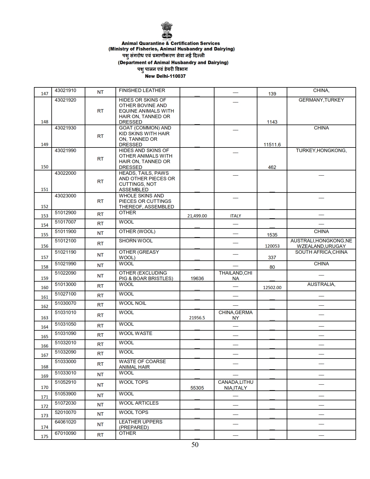 Annual Report 2022-23_050 images